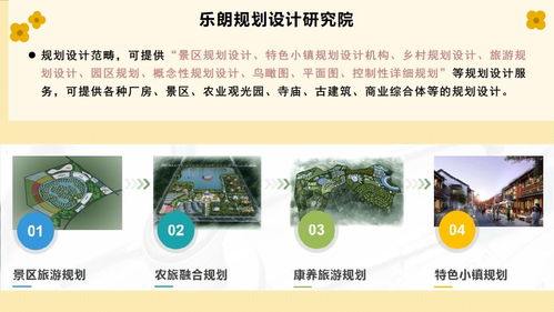 樂(lè)朗企業(yè)管理咨詢(xún) 賦能組織，驅(qū)動(dòng)卓越